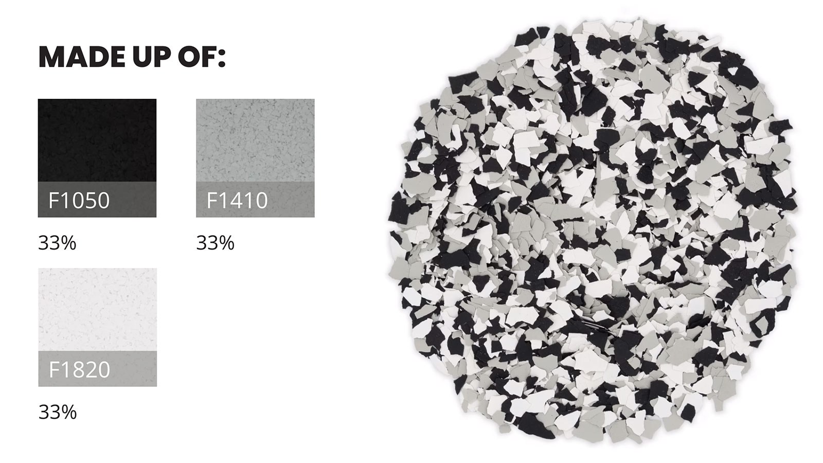 Domino (FB-411) polymer flake chips in a loose pile