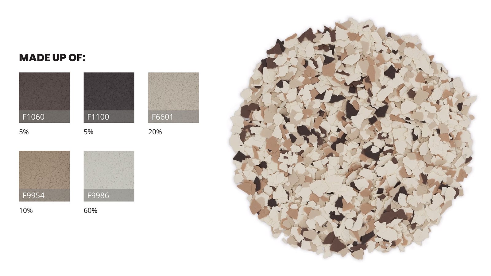 Buffalo (FB-954) polymer flake chips in a loose pile