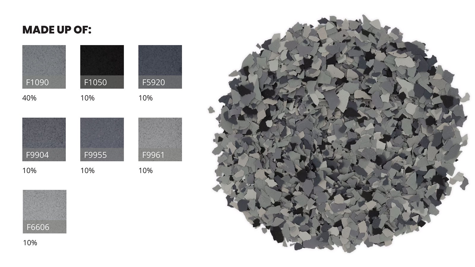 Nightfall (FB-715) polymer flake chips in a loose pile