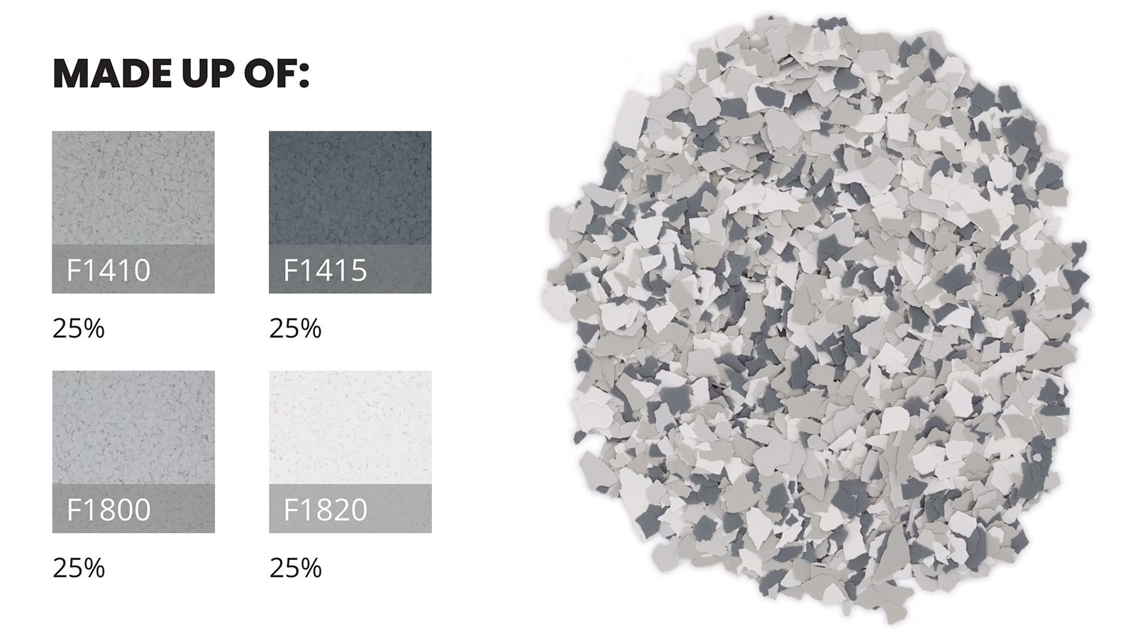 Gravel (FB-414) polymer flake chips in a loose pile