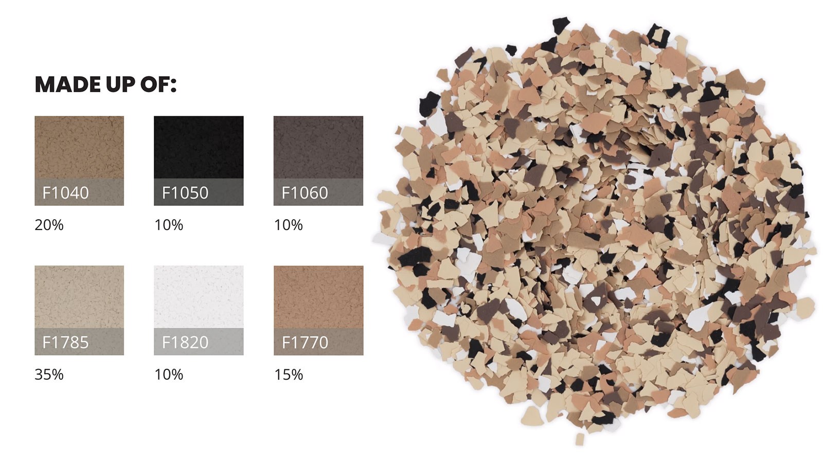 Outback (FB-517) polymer flake chips in a loose pile