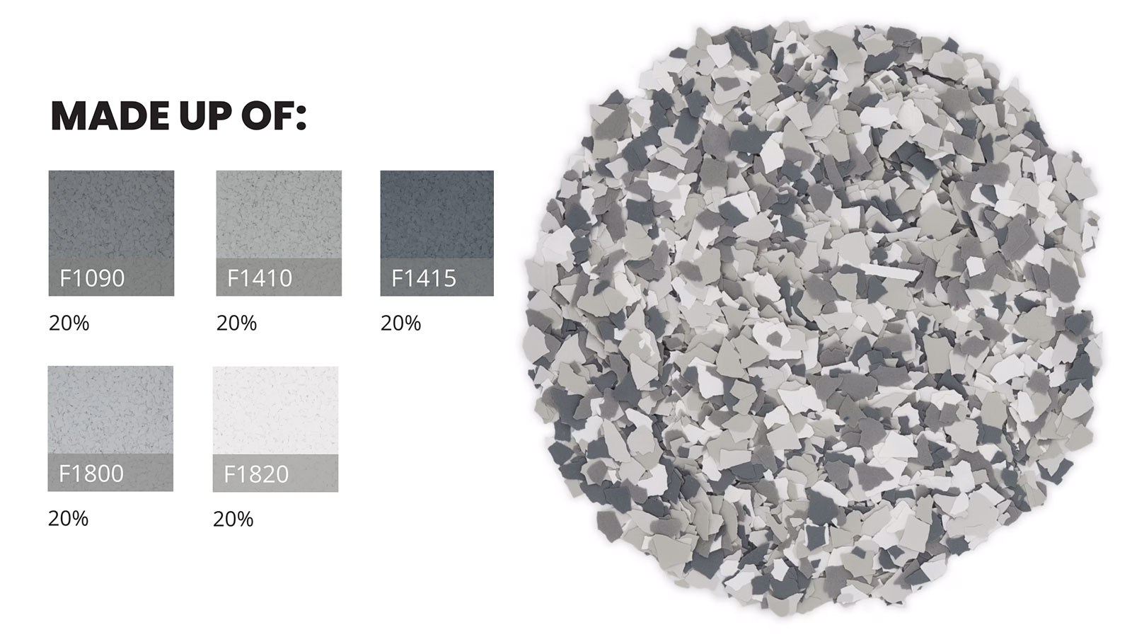 Stonehenge (FB-427) polymer flake chips in a loose pile