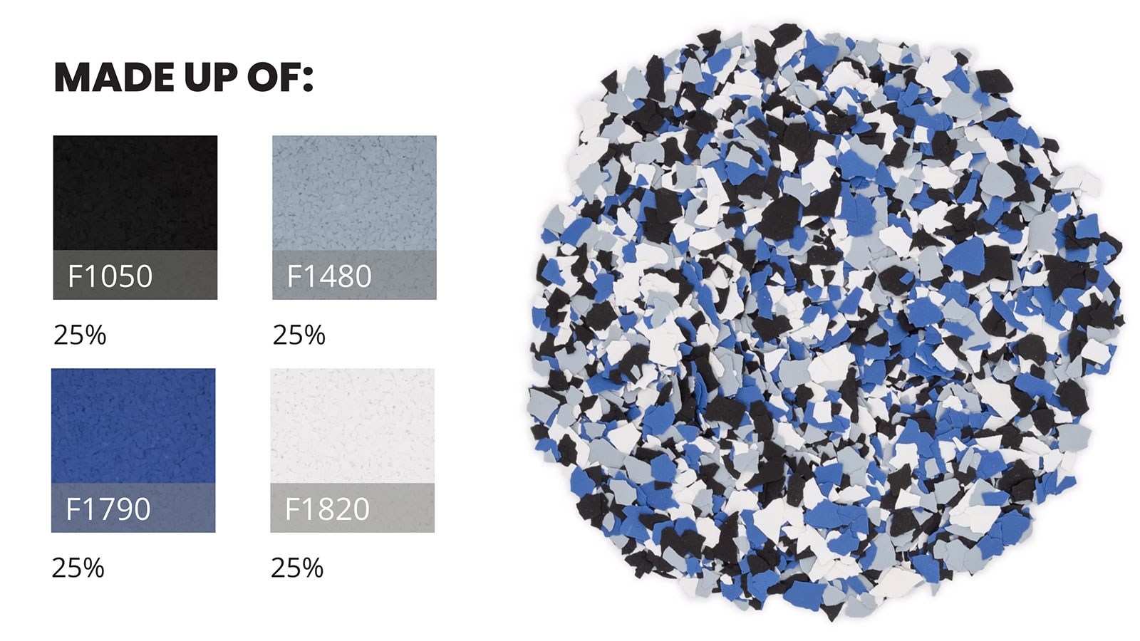 Orbit (FB-310) polymer flake chips in a loose pile