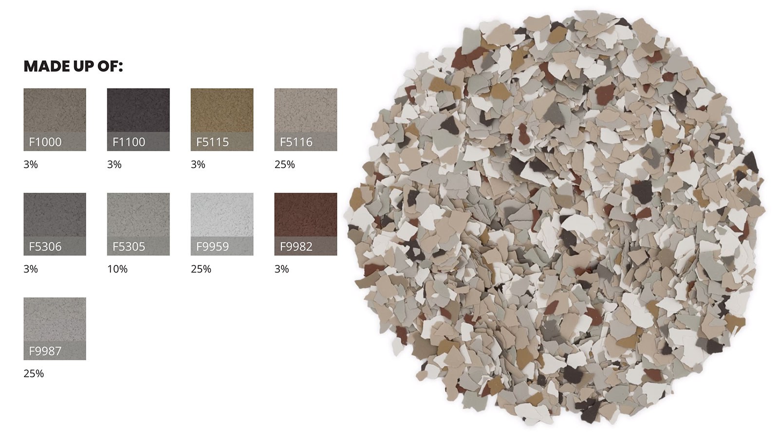 Creekbed (FB-716) polymer flake chips in a loose pile