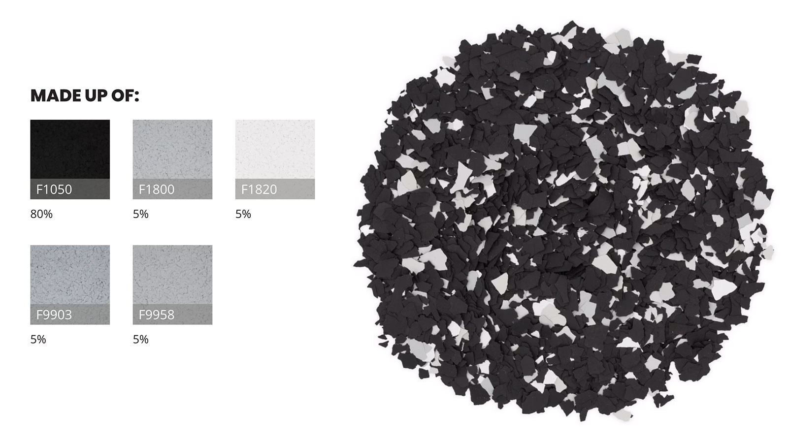Raven (FB-915) polymer flake chips in a loose pile