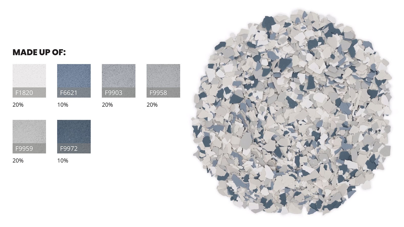 Tidal Wave (FB-807) polymer flake chips in a loose pile