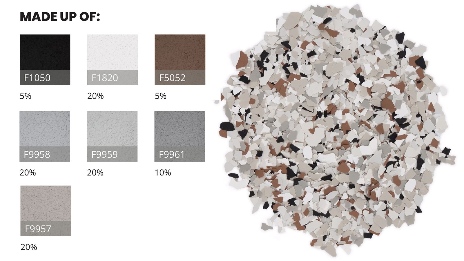 Coyote (FB-513) polymer flake chips in a loose pile