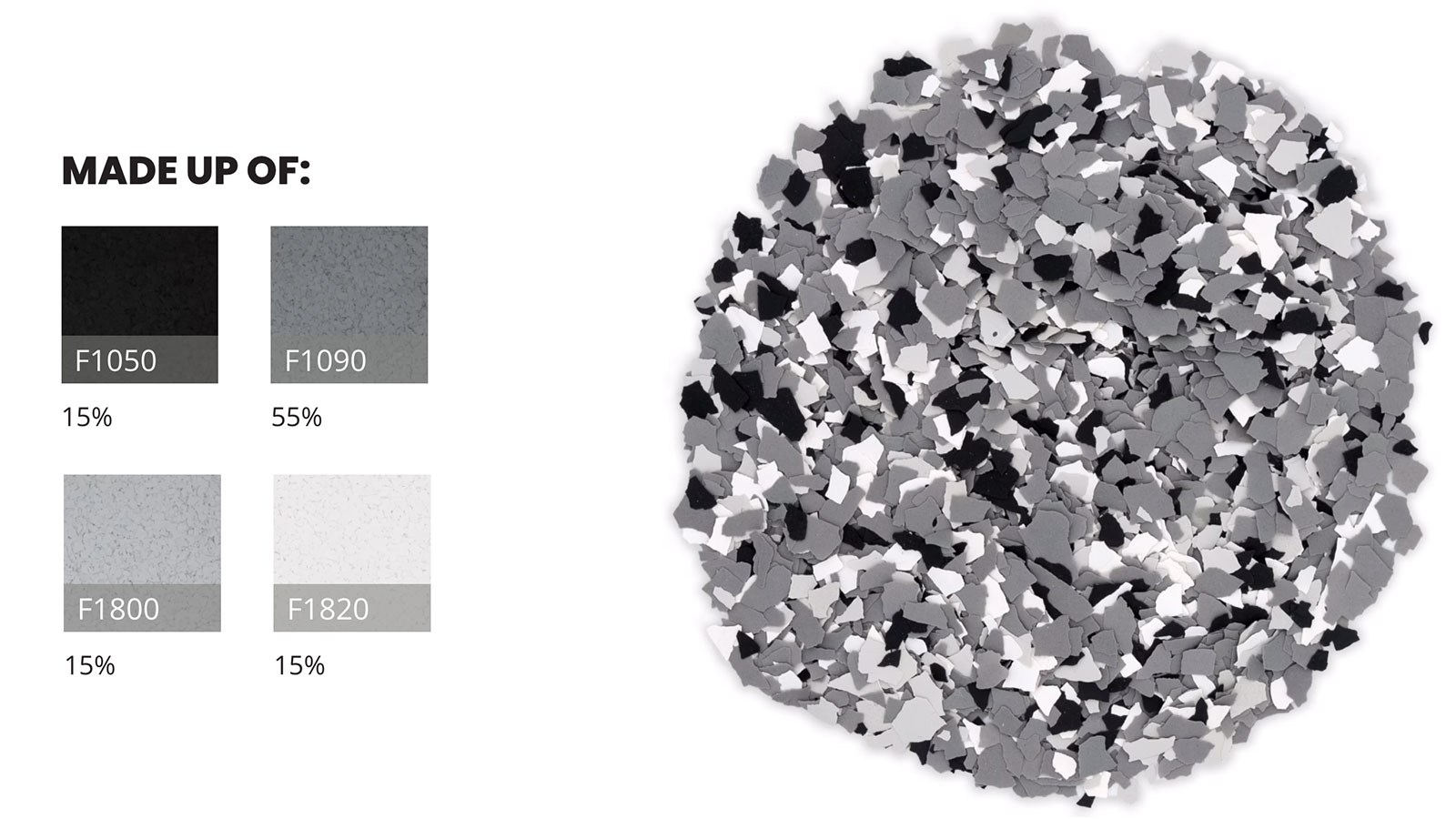 Wombat (FB-616) polymer flake chips in a loose pile