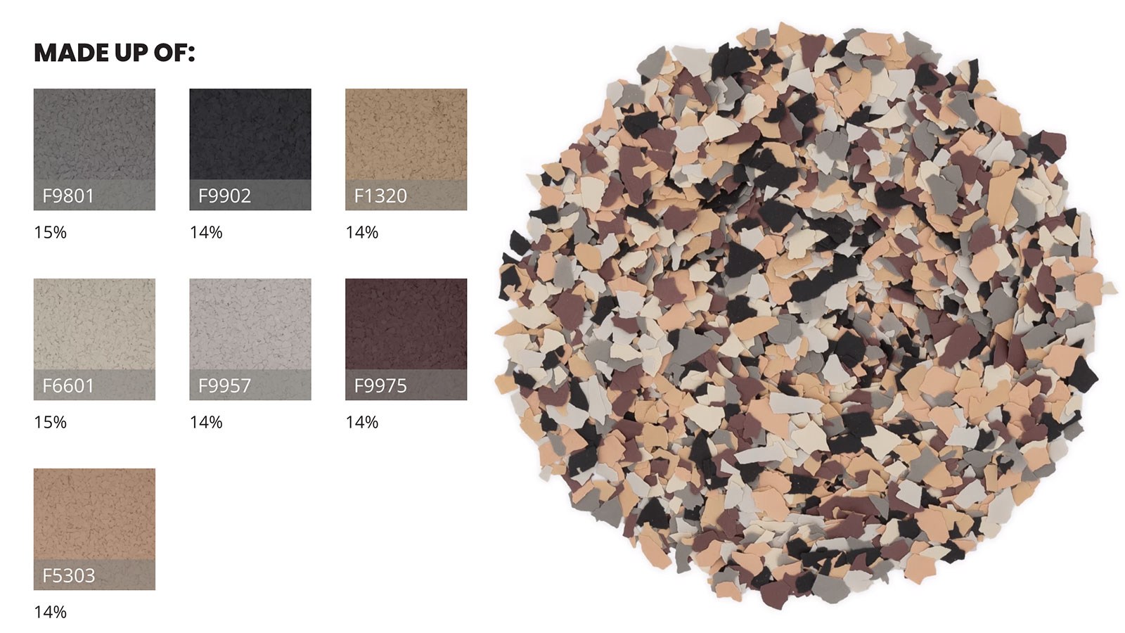 Wren (FB-970) polymer flake chips in a loose pile