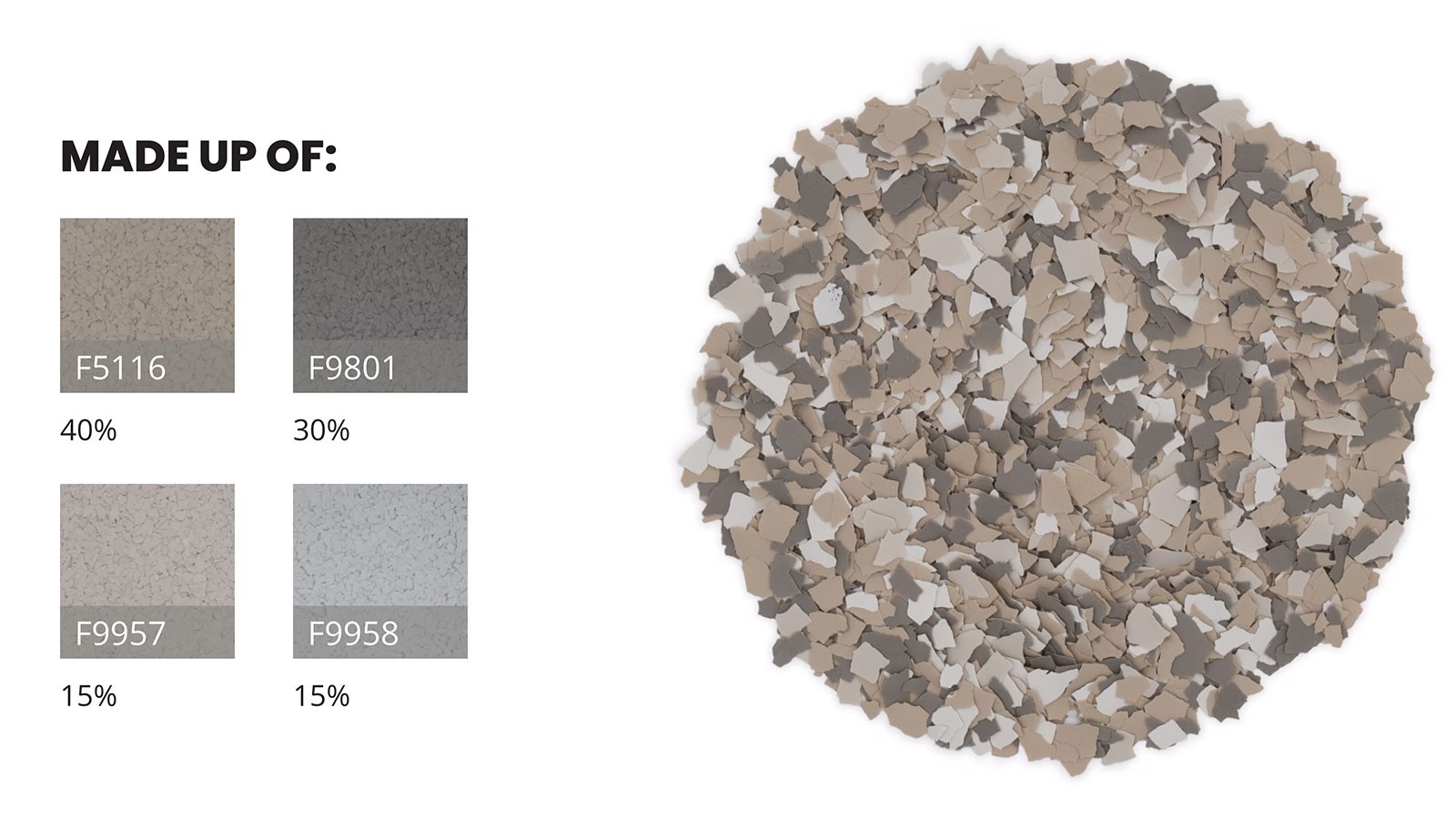 Madras (FB-706) polymer flake chips in a loose pile
