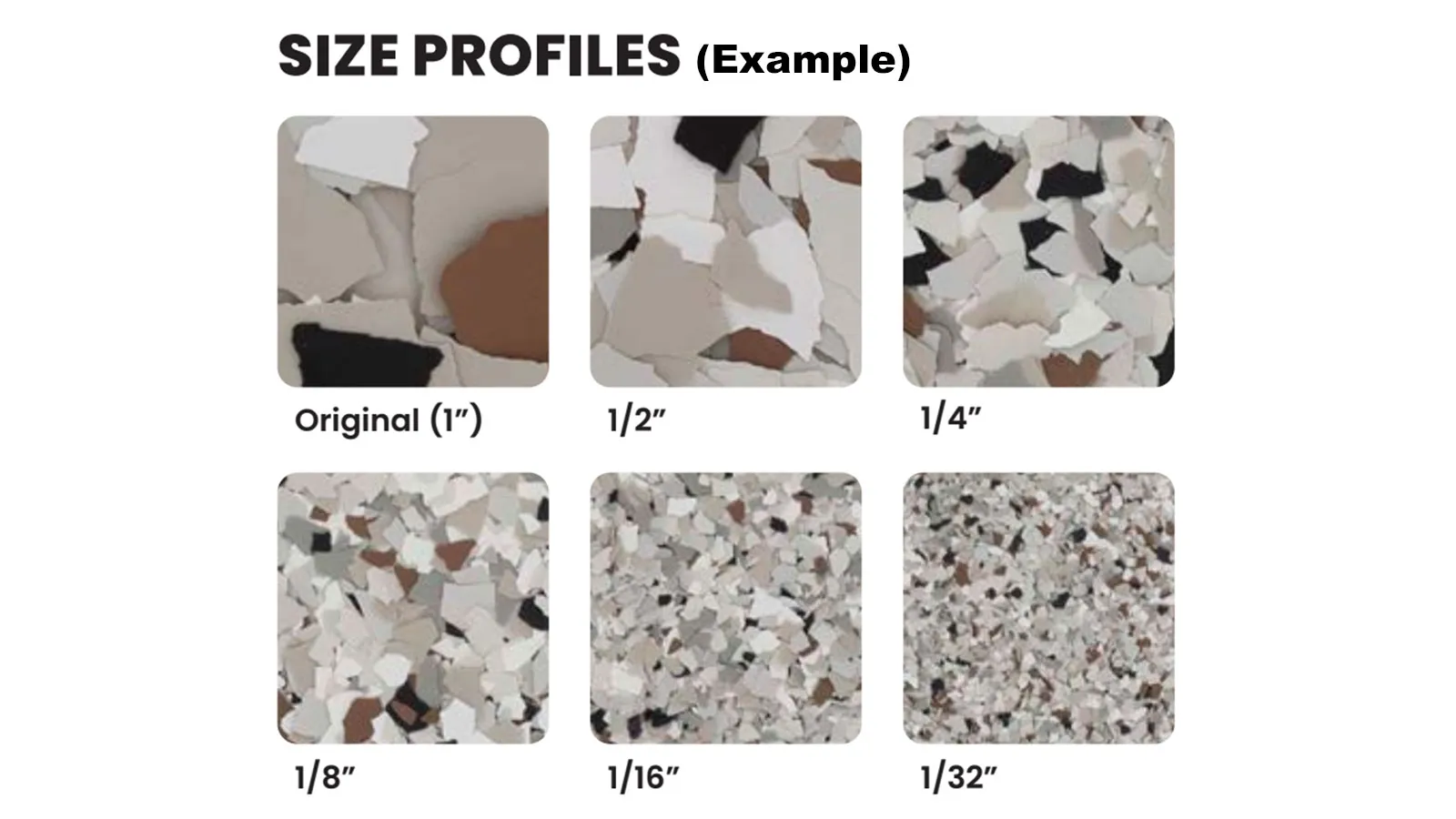Flake size profiles from original one inch down to 1/32 inch