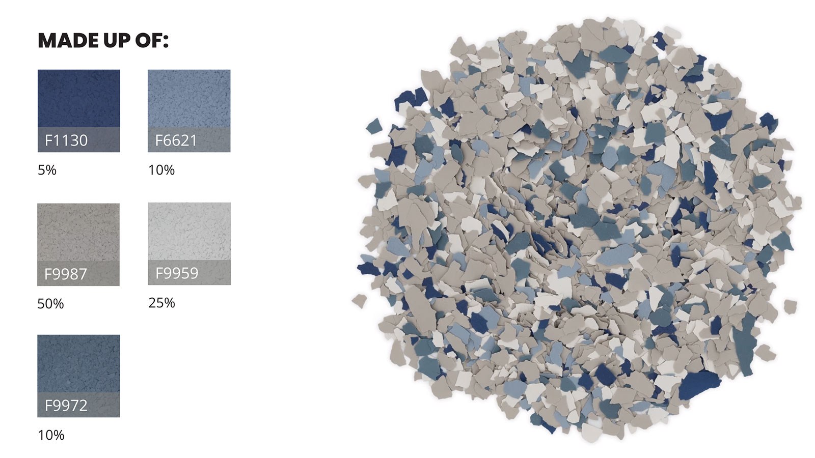 Stonewash (FB-708) polymer flake chips in a loose pile