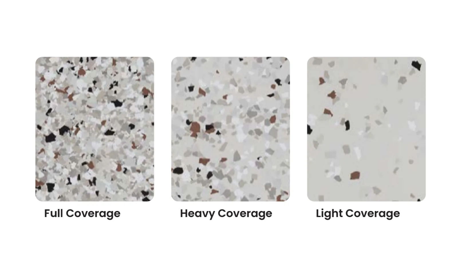 Three flake coverage levels shown side by side: full, heavy and light
