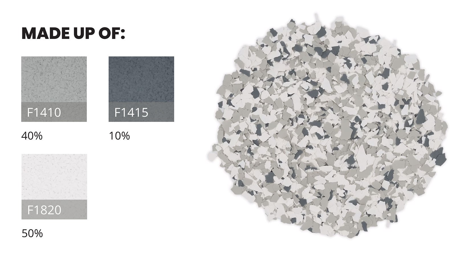 Snowfall (FB-602) polymer flake chips in a loose pile