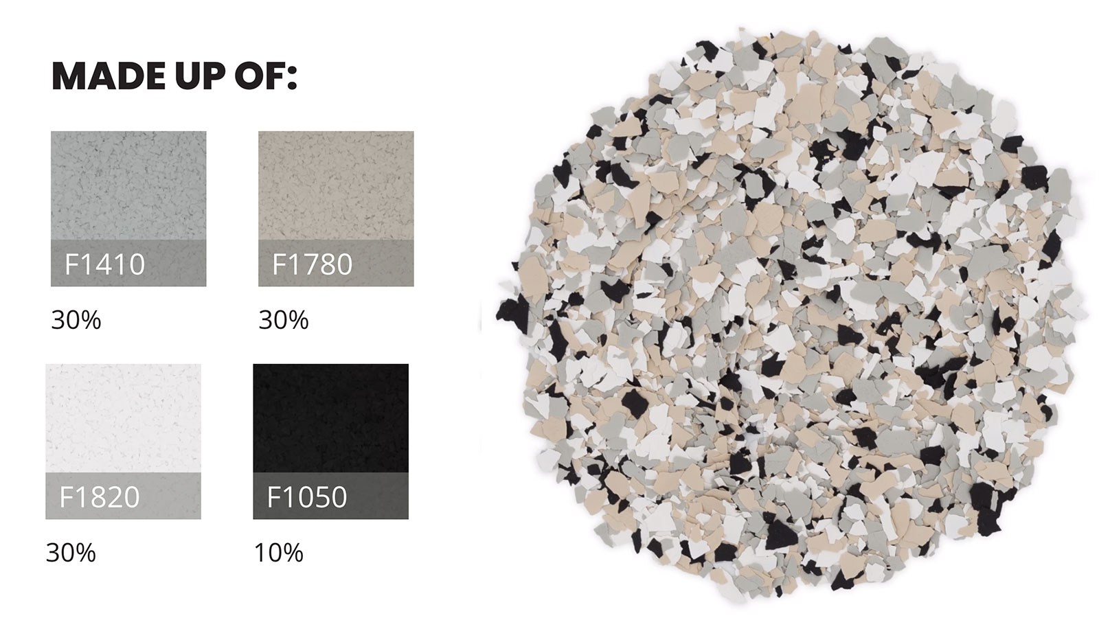 Cabin Fever (FB-127) polymer flake chips in a loose pile