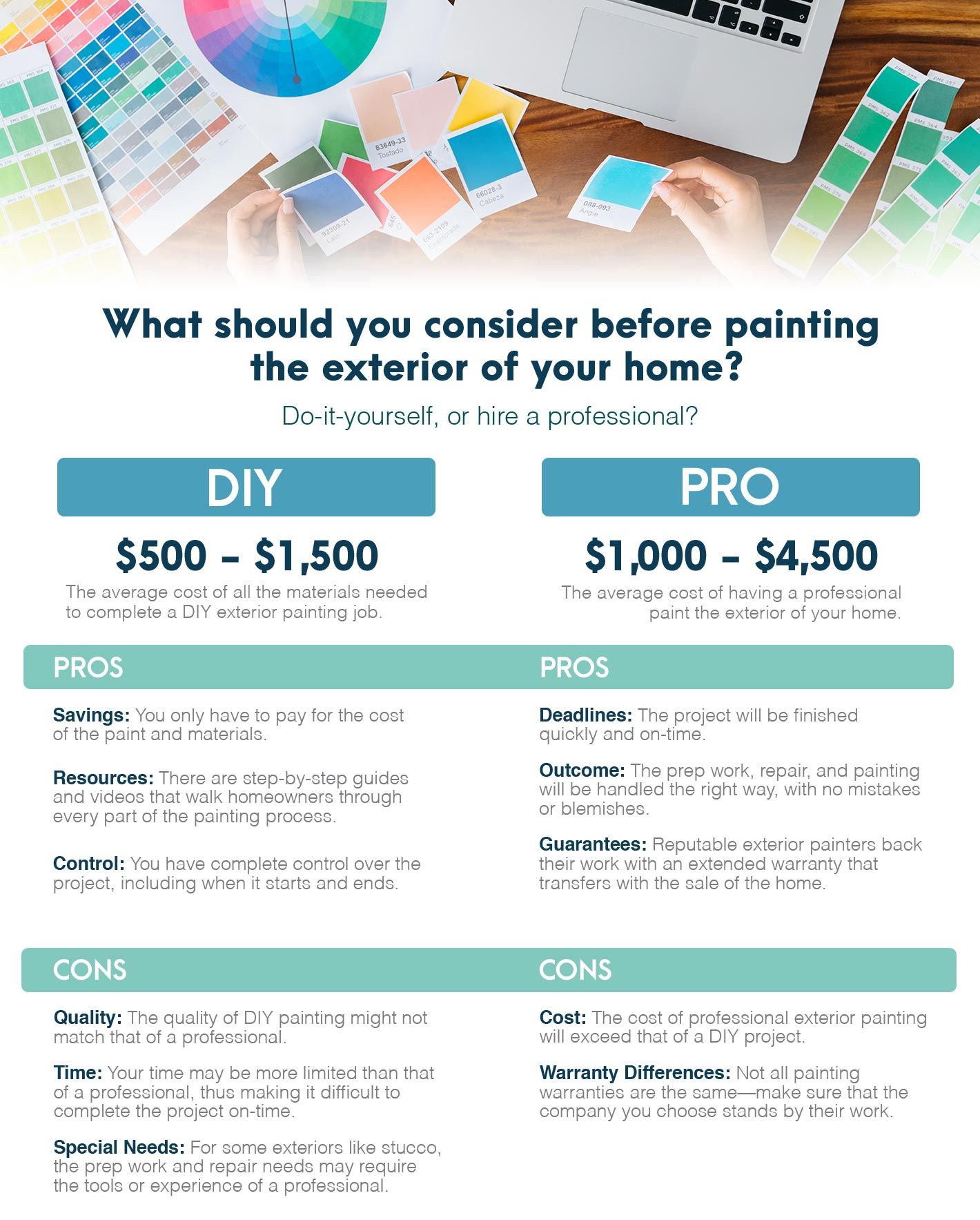 Exterior-Painting