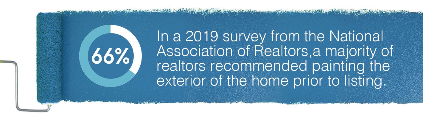 Home-Sales
