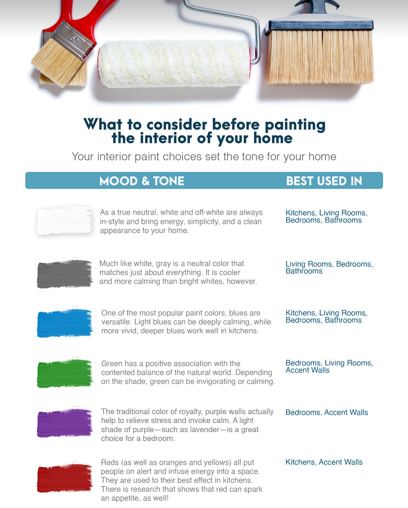 Interior-Paint