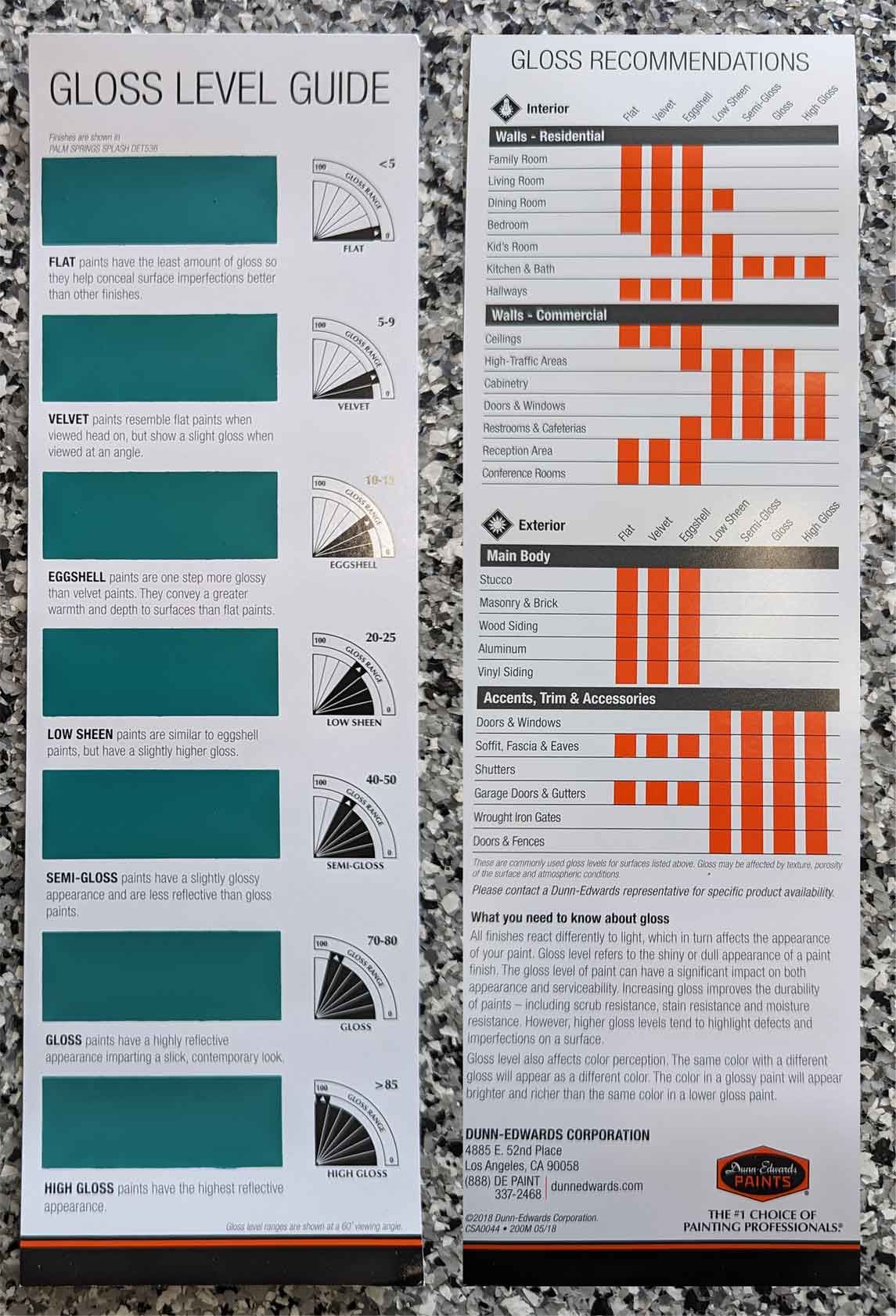 dunn-edwards-gloss-level-guide