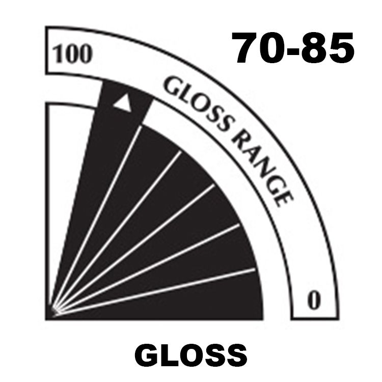 paint-gloss-range-gloss