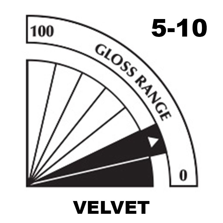 paint-gloss-range-velvet